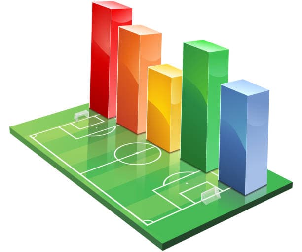 Mawlai SC by the Numbers: The Statistical Blueprint Behind an Unbeaten SPL Campaign